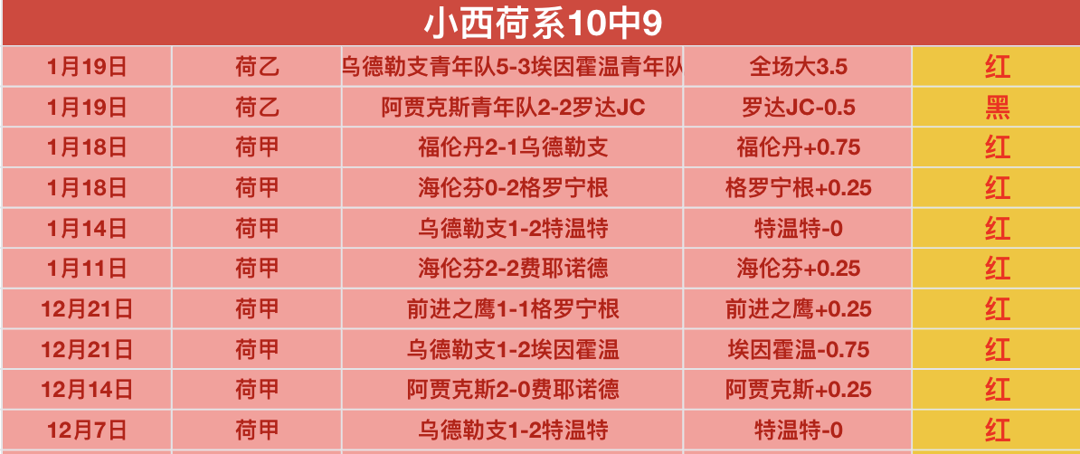 西海岸风云,投资人邵佳,一离别寄语,亚博,YaBo,亚博注册网址,亚博app,亚博官网,亚博网站,亚博下载